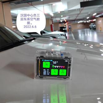 6月6日深圳漢國(guó)中心空氣數(shù)據(jù)